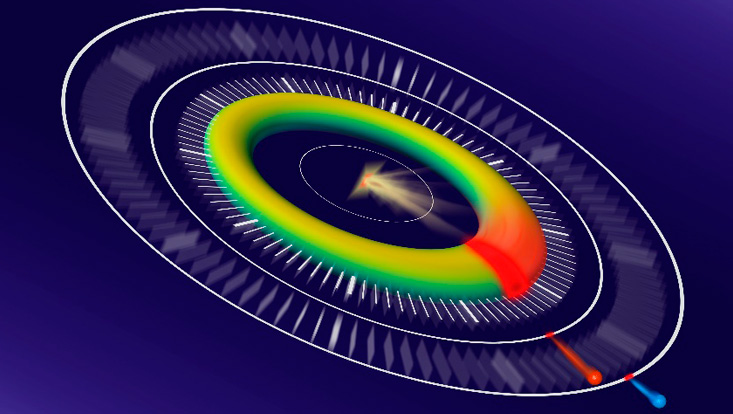 Künstlerische Darstellung des Experiments. Die inhärente Verzögerung zwischen der Emission der beiden Arten von Elektronen führt zu einer charakteristischen Ellipse in den analysierten Daten. Im Prinzip kann die Position einzelner Datenpunkte um die