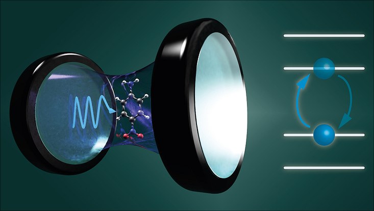 Illustration of a molecule interacting with the quantum vacuum field inside an optical cavity