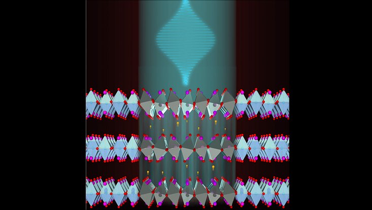 A laser pulse hits the La2CuO4 (LCO, lanthanum copper oxide) crystal, which is a layered structure of two-dimensional planes of octahedra. The illumination temporarily turns the insulating LCO into a coherent three-dimensional metal. During this meta
