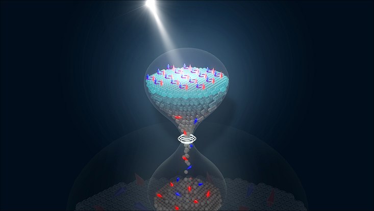 Illustration of superconductivity