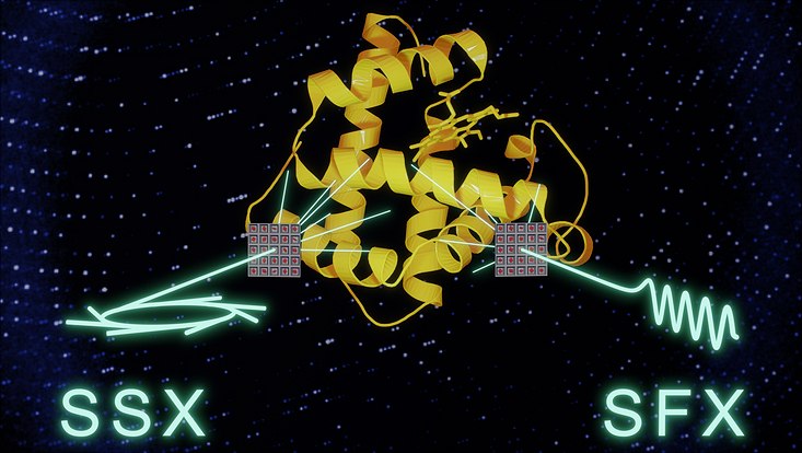 Illustration of light sources