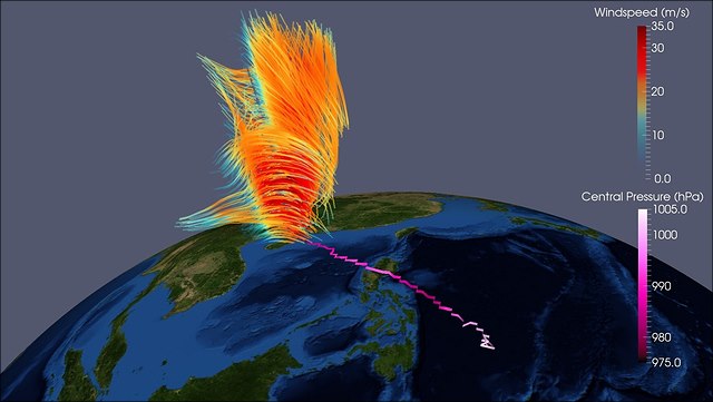Climate model with a section of the earth and a scale for wind speed and hPa