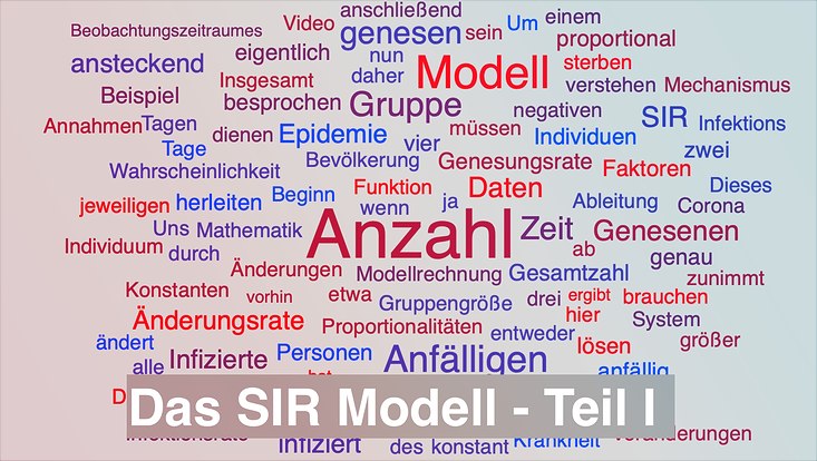 Startbild für das Video „Coronamthematik“