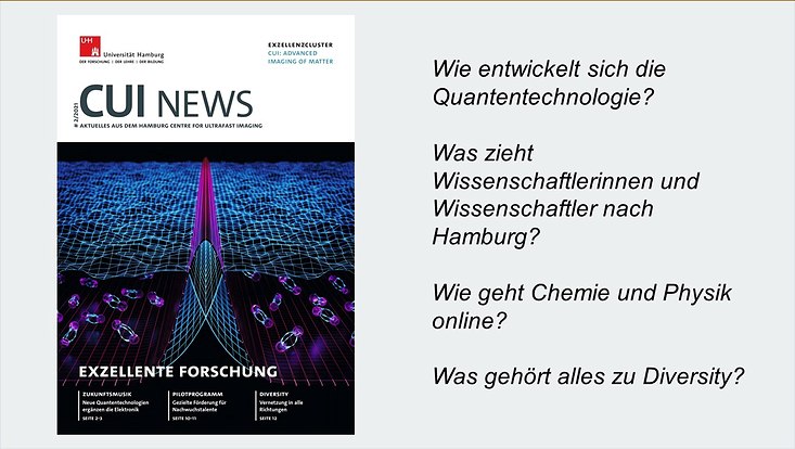 Collage mit Magazin-Cover und Fragen