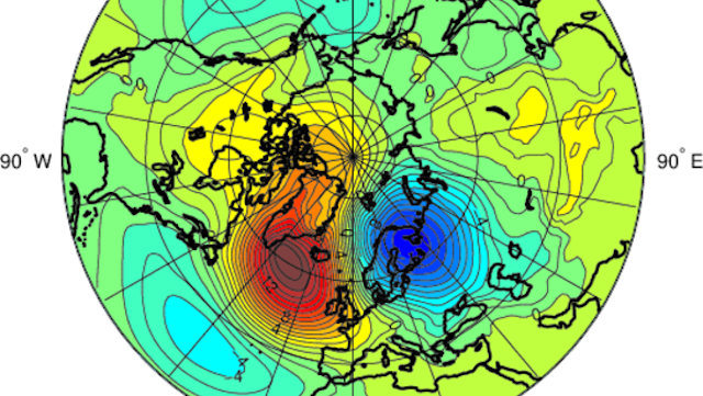 Climate Indices Teaser