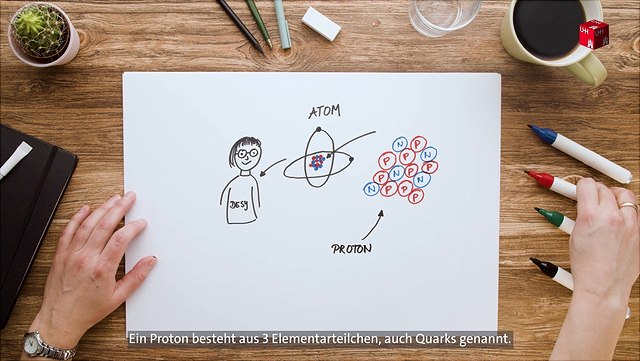 sarah-heim-640x361 Sarah Heim Videobeitrag Standbild