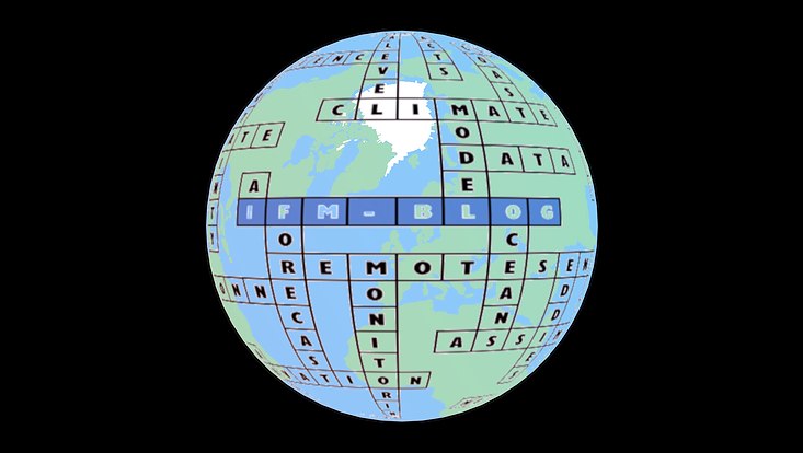 Planet Erde und IfM-Keywords als Kreuzworträtsel