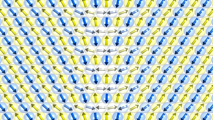 Neuartiger Typ einer Domänenwand in einem reihenförmigen Antiferromagneten