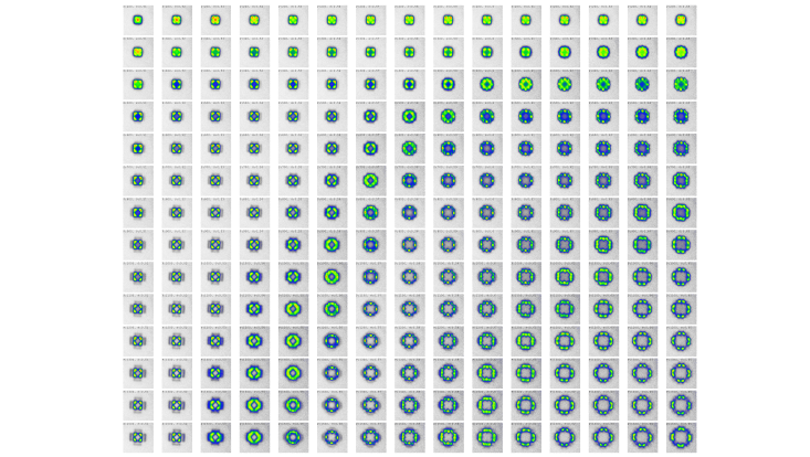 Fermions in higher Bloch bands