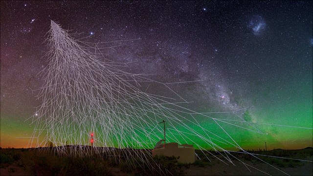 Astroparticle Physics