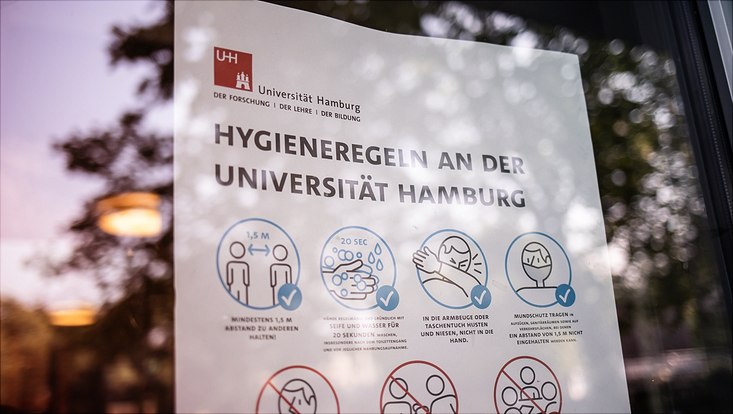 Hygieneregeln für covid19 der UHH