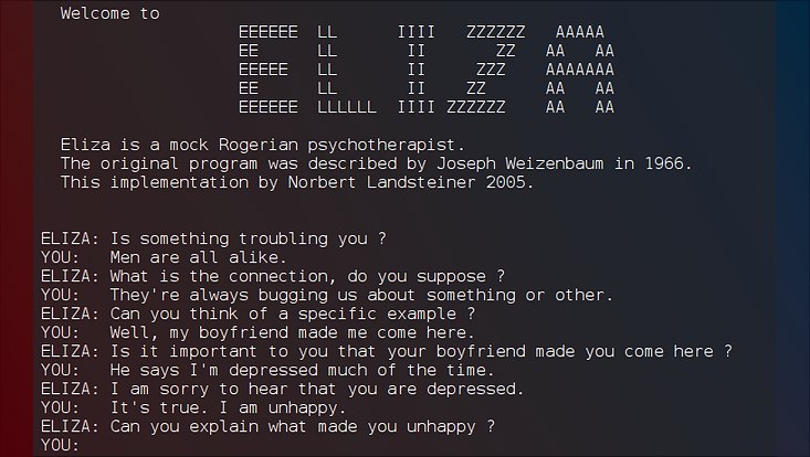 A chat with the ELIZA chatbot mimicking a psychotherapy
