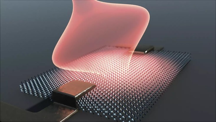 A quasi-two-dimensional crystal