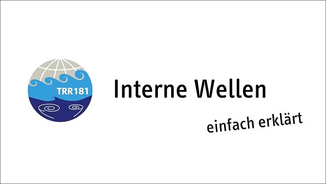 Previewbild mit Thema