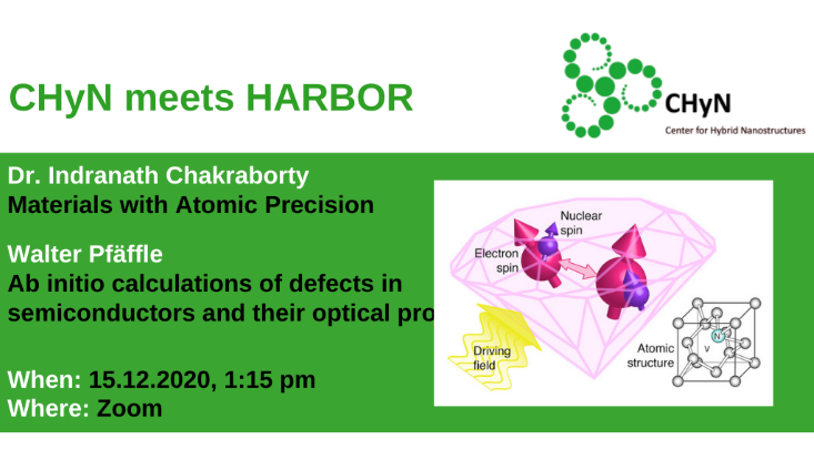 Nanoscience Symposium