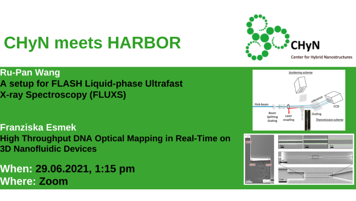 Nanoscience Symposium