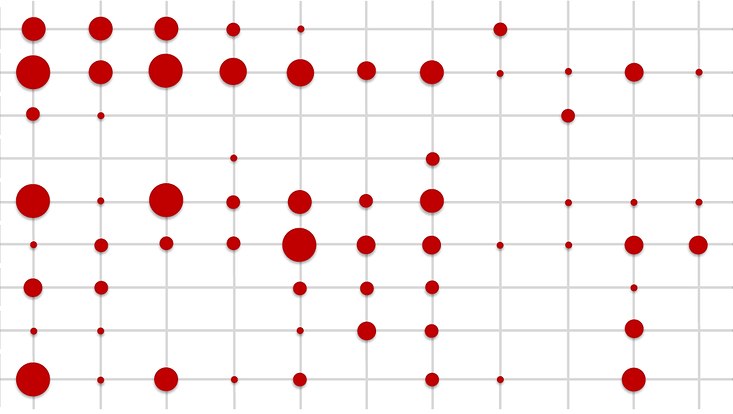 raster-ki-studie
