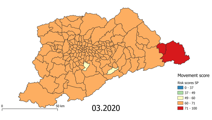 GIF risk score movement