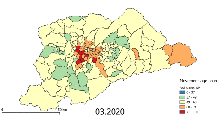 GIF risk score movement age
