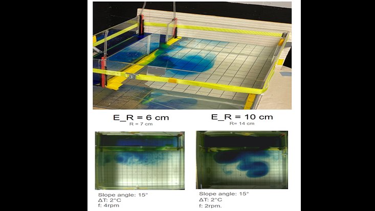 overflow-733x414 Experimental setup of an overflow with different slopes, temperature differences and Coriolis factors.