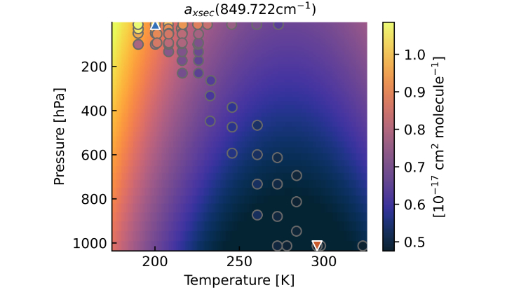 CFC-11 cross-section data