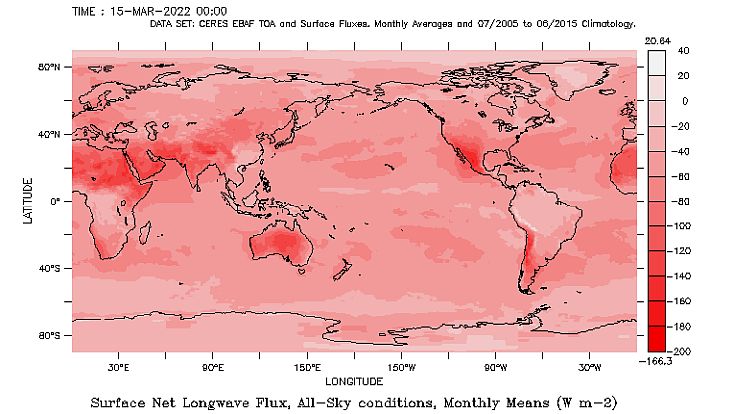 Extension of CERES EBAF radiation fluxes data set : ICDC : University ...