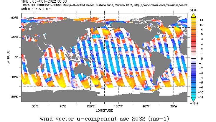 Metop-B ASCAT Ocean Surface Eastward Wind
