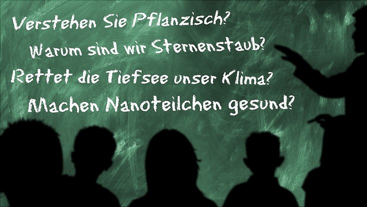 Grafik, auf der mit Kreide vreschiedene Fragen zu sehen sind, u.a. "Verstehen Sie Pflanzisch?" und "Warum sind wir Sternenstaub?"