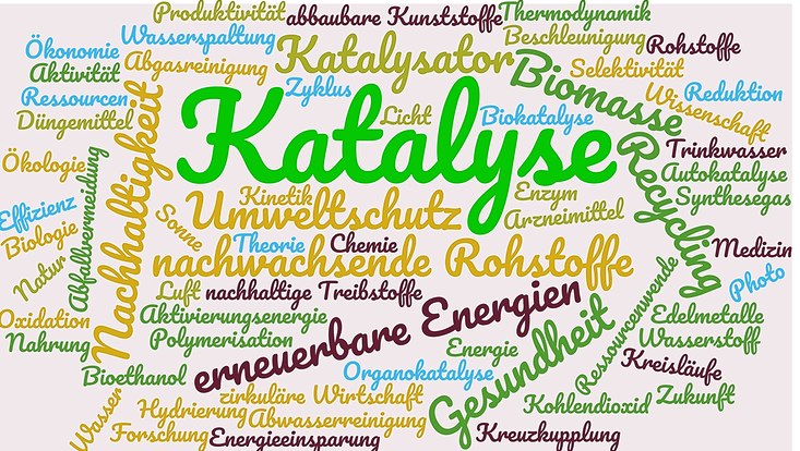 wordcloud