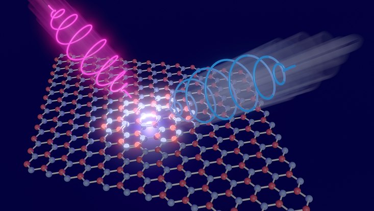 A magnetic material