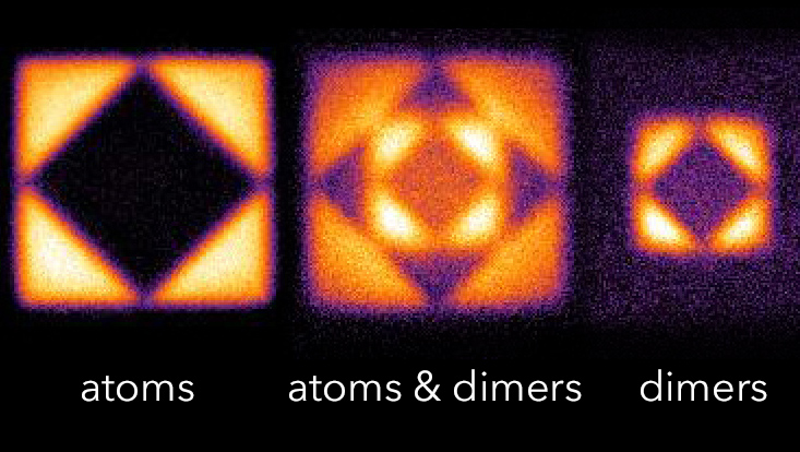 drei unterschiedlich colorierte Quadrate