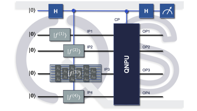 dynamics of quantum optical many-body systems