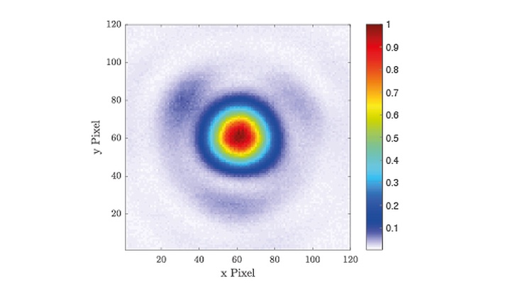 Image of a Star target using the YQC custom-made microscope objective