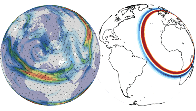 Atmospheric Dynamics and Predictability