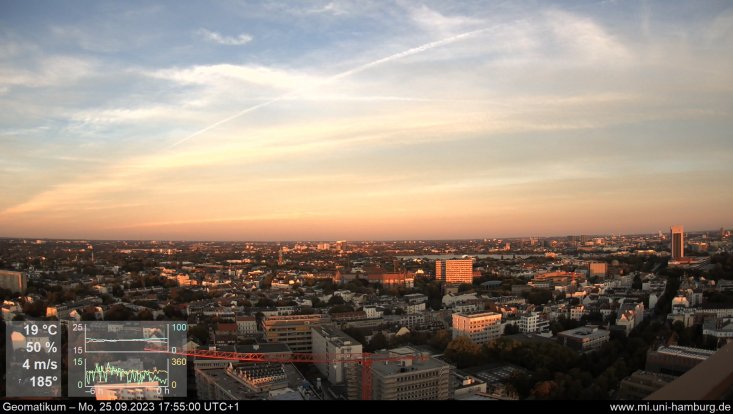 Webcambild von Hamburg