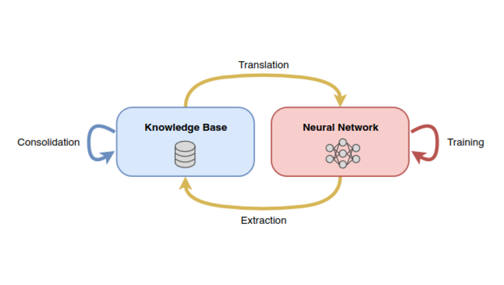 neurosymbolic2