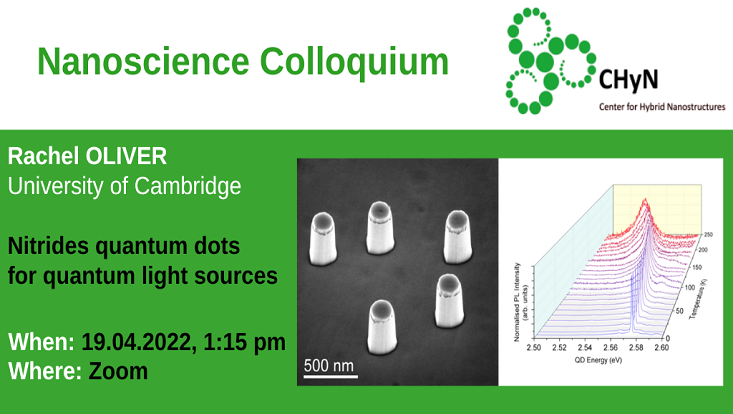 Nanoscience Symposium