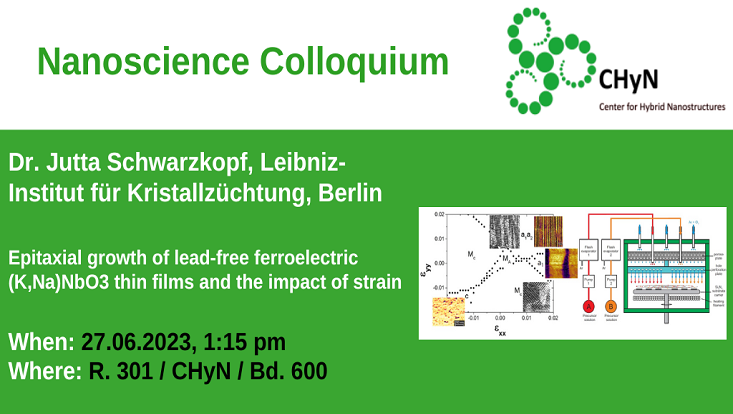 Nanoscience Symposium