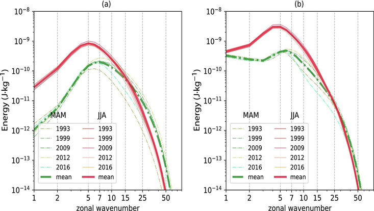 maho-qj-fig11