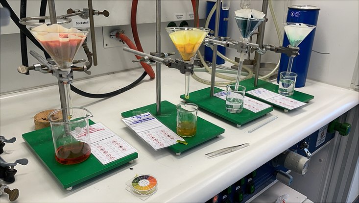 Man sieht vier Stative in einem Abzug mit je einem Trichter mit Filterpapier in dem jeweils ein rotes, gelbes, blaues und grünes Pigment abfiltriert wird. Unter jedem Filter befindet sich ein Becherglas, welches die Flüssigkeit auffängt.