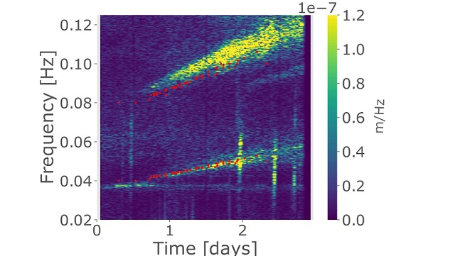 Glide_640x361 Seismo - Glide