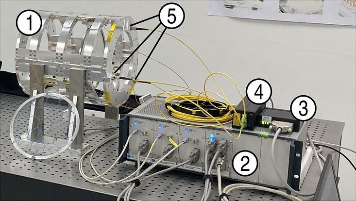 picture of a tunable dielectric haloscope for the madmax axion search experiment