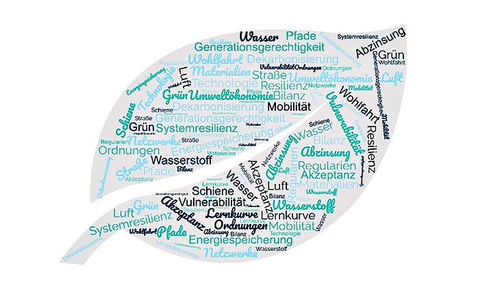 word cloud about the workshop topic content