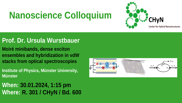 Nanoscience Symposium