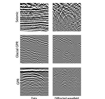 Alex_diffsep_348x329 Deep-Learning-Wellenfeldseparation