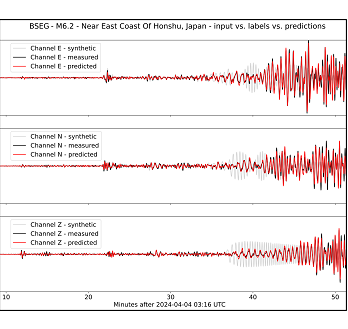 Alex_earthquakes_348x329 Deep-Learning-Vorhersage von Erdbebenwellenfeldern