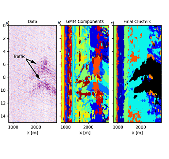 Oliver_results2_2_348x329 Machine Learning