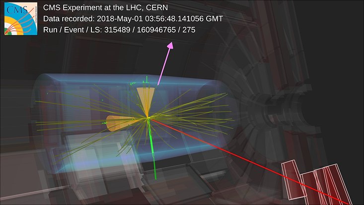 Event display of top quark colliosion