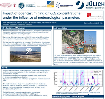 lex2024-poster-co2-concentrations-348x329 lex2024-poster-co2-concentrations-348x329