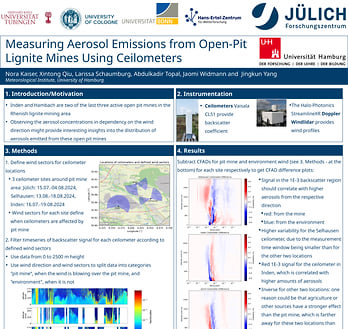 lex2024-poster-aerosol-emissions-348x329 lex2024-poster-aerosol-emissions-348x329